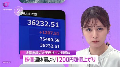 為替・株価の波に揺れる商社決算”　「円安効果」通期増益見込むも…不安定な市場　企業は事業収益力の強化”が課題