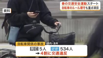 宮城県内で自転車事故の４割以上に違反　春の交通安全運動始まる　自転車の「青切符制度」も重点に