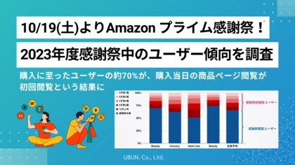 10/19(土)・20(日)Amazon「プライム感謝祭」!昨年の感謝祭ユーザー動向をウブンが調査