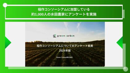 【水田農家必見】Green Carbon株式会社は、稲作コンソーシアムに加盟している約1,000人の水田農家にアンケートを実施 収量・品質共に9割以上が中干し期間延長による影響はないという結果に