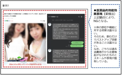 【定期調査】薬機法・景品表示法違反の恐れがある広告表現の配信実例 2025.8.29