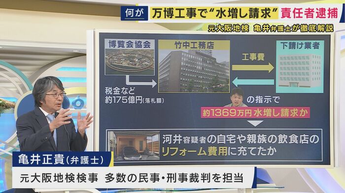 「詐欺については成立が難しいと判断したのでは」