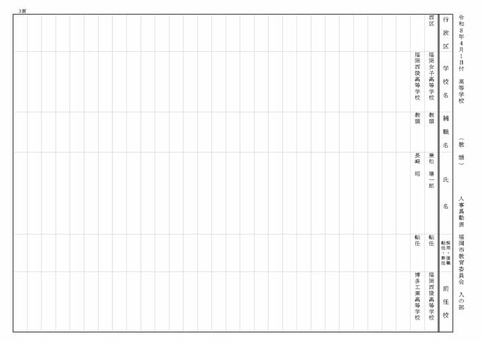 【入の部】高等学校