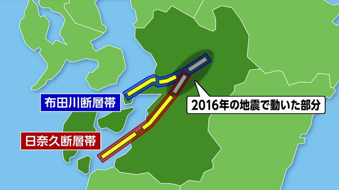 動いた断層の位置は、2016年と2026年の熊本地震で異なる