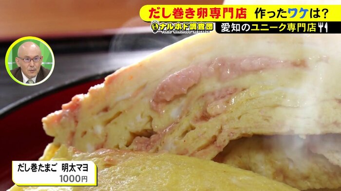 ニュースONE