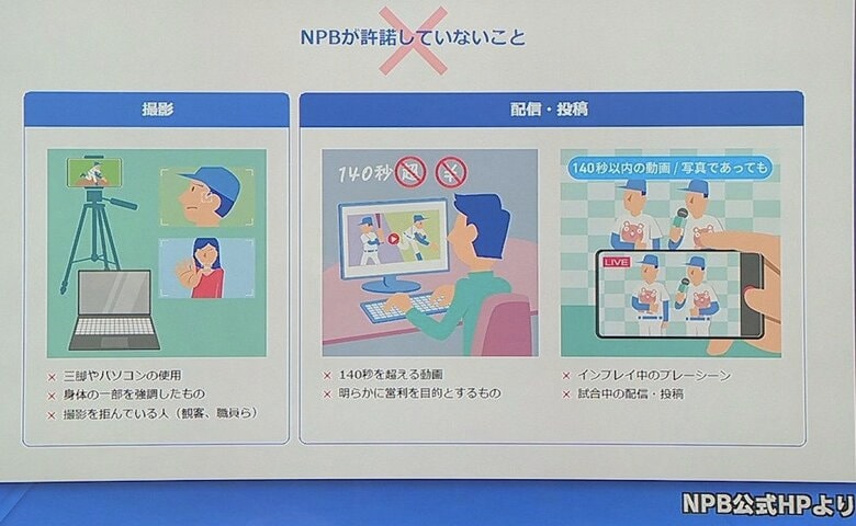 SNSへの投稿規制で「プロ野球にハマるきっかけ」減る？　街の人「インスタで見ていたのに悲しい」「逆にルールがなかったのが意外」【広島発】　｜FNNプライムオンライン