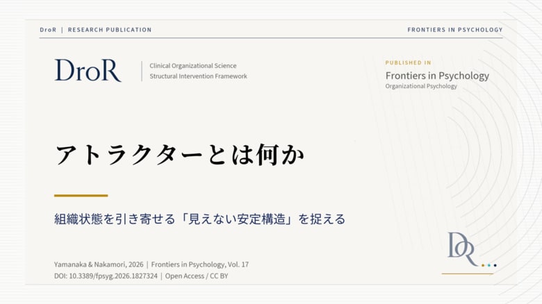 組織の「見えない構造」を捉える──COSがアトラクター概念を組織観察の道具として再定式化