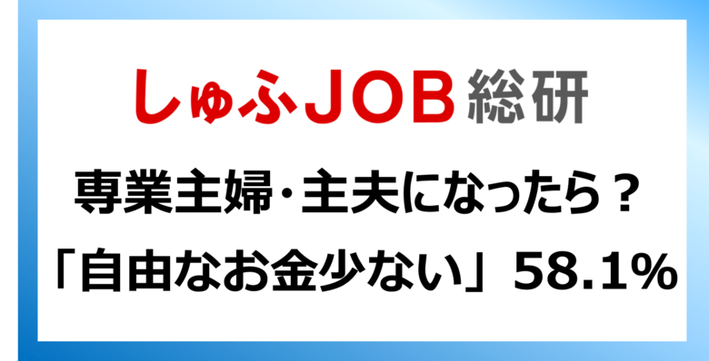 『専業主婦・主夫』になったとしたらどのように感じそう？「自由なお金少ない 」58.1％