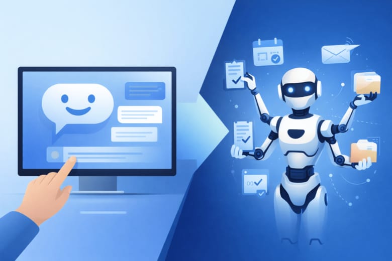 AIエージェントの進化を解説した最新記事を公開