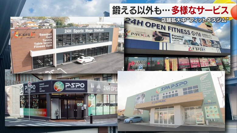 進化系フィットネスジム急成長中！会員限定で無料温泉にビールは200円で!?　驚きのサービスの裏側を取材【愛媛発】｜FNNプライムオンライン
