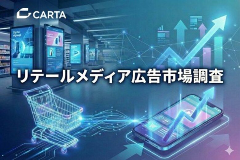 CARTA HD、リテールメディア広告市場調査を実施