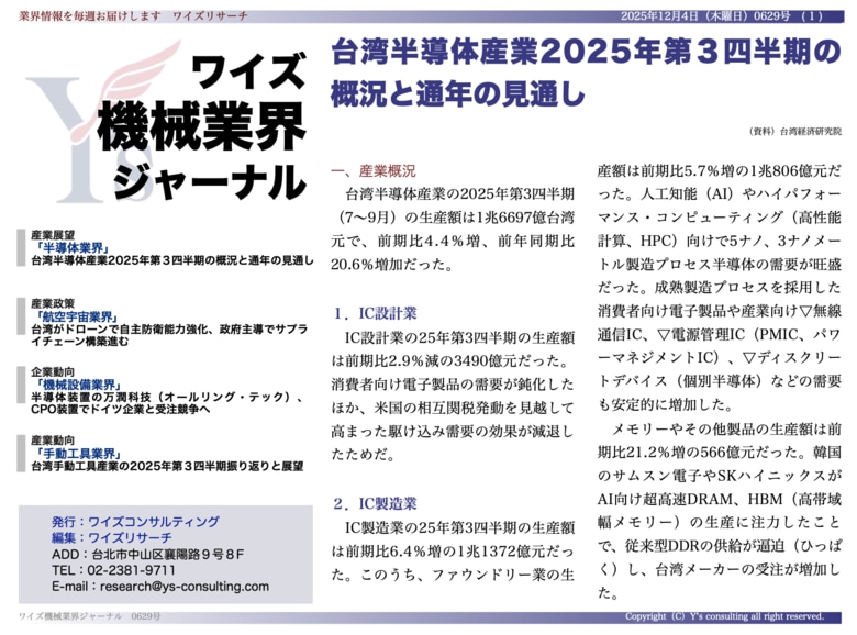 【台湾情報】台湾半導体産業、2025年第3四半期は20.6％増──AI・HPC向け先端プロセスがけん引＜ワイズ機械業界ジャーナル2025年12月第１週号発行＞