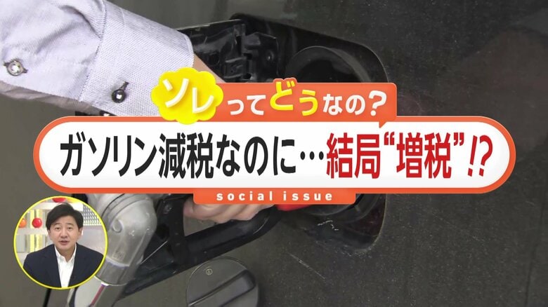「減税の意味なくなるよね」ガソリン減税のはずが増税？与党が1兆円の「税収減」を別の形での「税負担」検討…野党議員も驚きの声【ソレってどうなの？】｜FNNプライムオンライン