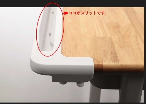 「つくえ＋」のスリット（提供：コクヨ株式会社）