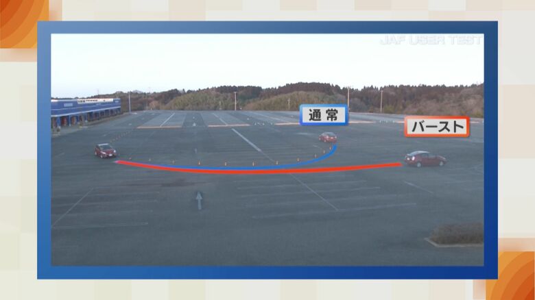 ハンドルをとられ、思うように制御できない恐れも