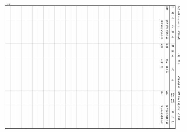【入の部】高等学校