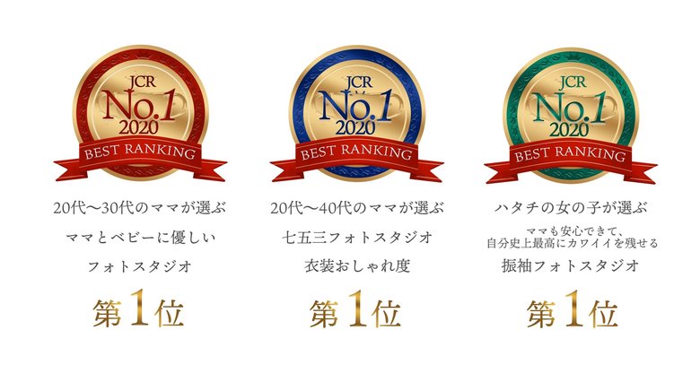 株式会社キャラットの「スタジオキャラット」が日本コンシューマーリサーチの調査3部門でNo.1に選ばれました。