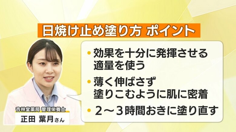 塗り方のポイント