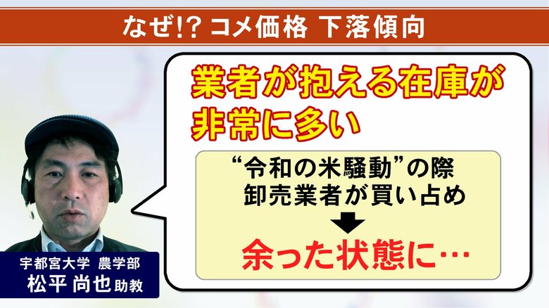 ニュースONE