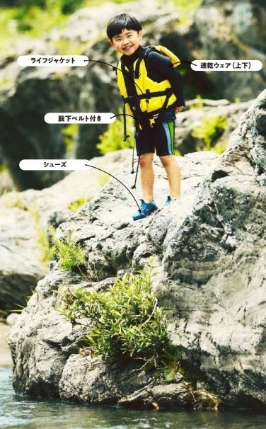 「水辺の安全ハンドブック」より