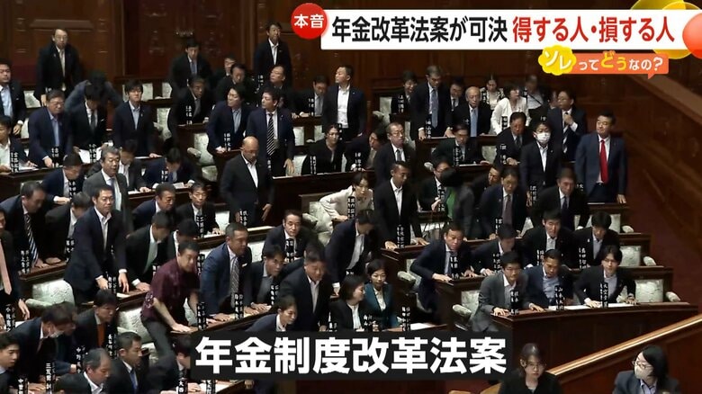 年金制度改革法案に賛成の意を示す衆議院議員ら