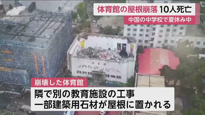 隣の施設を工事中で、石材が体育館の屋根に置かれていたというが、関連は？
