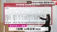 バスケットボールの全国高校選手権『ウインターカップ』組み合わせ抽選会【熊本】