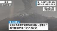もし富士山が噴火したら…静岡・山梨・神奈川3県が対策ガイドライン策定へ初会合　「できるだけ建物の中で生活」などの方針確認