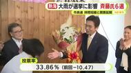 大雨が選挙に影響も　投票時間の短縮と開票作業の延期　熱海市長選で斉藤氏6選果たす