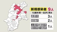 目立つ「県外滞在歴」 長野県の新規感染者9人 東京は1832人 「感染拡大地域への往来控えて」
