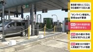 GWの高速料金 休日割引はなし