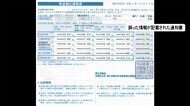 年金事務所に説明求める多くの人「ひょっとして詐欺かと」 振込通知書誤送付で