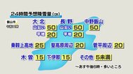 長野県北部に「大雪警報」 交通障害に警戒を 中野飯山など50センチ、長野地域平地20センチ