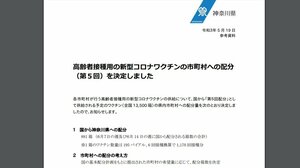 神奈川県 高齢者接種用の新型コロナワクチンの第5回市町村配分を決定