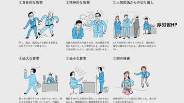 「過大や過小な要求」「個の侵害」職場のパワハラ“6つの具体例”決定で問われる実効性