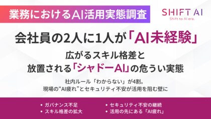 会社員の2人に1人が「AI未経験」。広がるスキル格差と、放置される「シャドーAI」の危うい実態