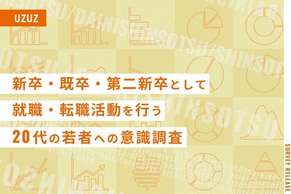 【調査リリース】「推し活」「オタ活」と就職に関するZ世代の意識調査/就職・転職活動中の40%が「推し活しやすい会社を選ぶ」と回答