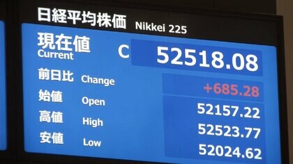 日経平均終値5万2518円8銭で2カ月ぶり最高値更新　石油関連銘柄を中心に買い広がり上げ幅600円超