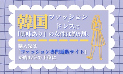 韓国ファッション・ドレスに「興味あり」の女性は約5割。購入先は「ファッション専門通販サイト」が約47％で上位に