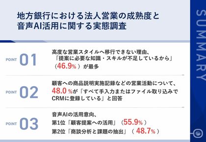 【御用聞き営業から脱却するためには?】営業活動の全記録のデータ化は半数以下、約半数が営業記録をすべて手入力でCRMに登録