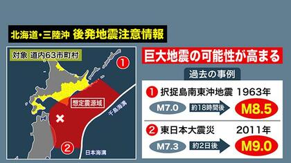 【青森東方沖地震から1週間】「後発地震注意情報」呼びかけは終了へ＿専門家が警鐘「地震の可能性が下がるわけではない。地震への備えを」…札幌市では自衛隊・警察参加で大規模訓練実施 引き続き警戒続く