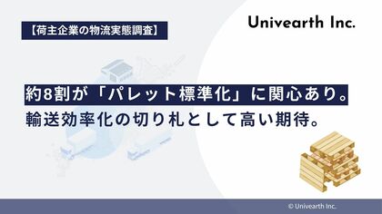 【荷主企業の物流実態調査】78%が「パレット標準化」に関心あり。輸送効率化の切り札と認識するも、実行にはサプライチェーン全体の連携が壁か。