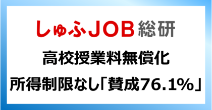 【高校授業料無償化】“所得制限なし”を主婦層はどう思う?「賛成」76.1%「公立も私立も反対」13.7%