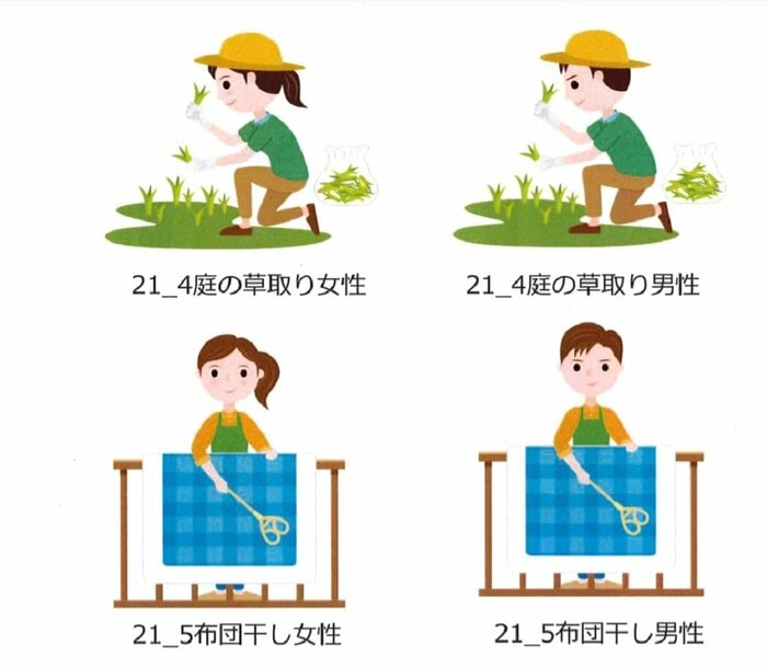 上が庭の草取り、下が布団を干す男女のイラスト(画像提供:内閣府)