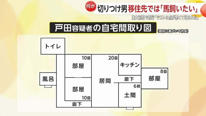 戸田容疑者の自宅間取り図(取材に基づき作成)
