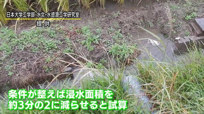 「日本大学工学部 水文・水資源工学研究室」提供