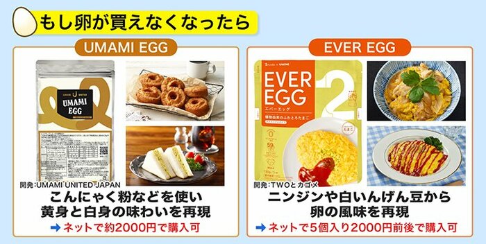 卵の代わりとなる商品