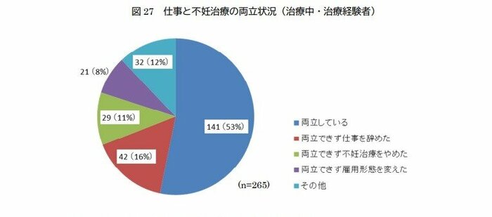 厚生労働省HPより