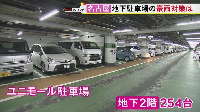 ニュースONE