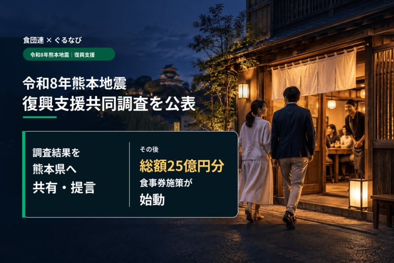 食団連とぐるなび、令和8年熊本地震の復興支援共同調査を公表